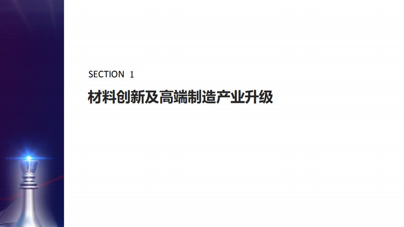 成都化工原料与化学试剂报价背后的行业考量